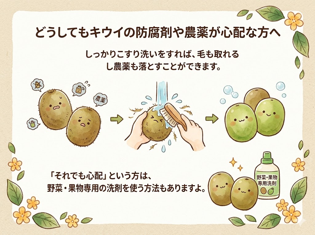 どうしてもキウイの防腐剤や農薬が気になる方へ