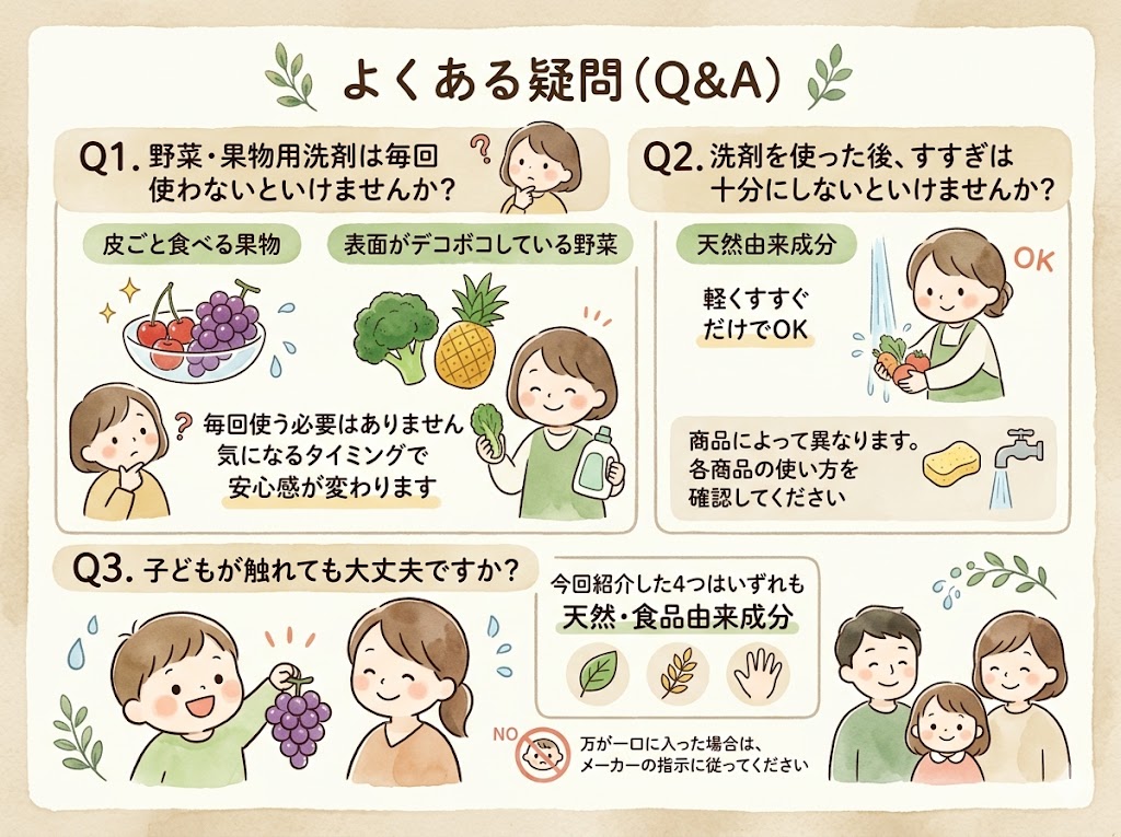野菜果物用洗剤で、よくある疑問（Q&A）