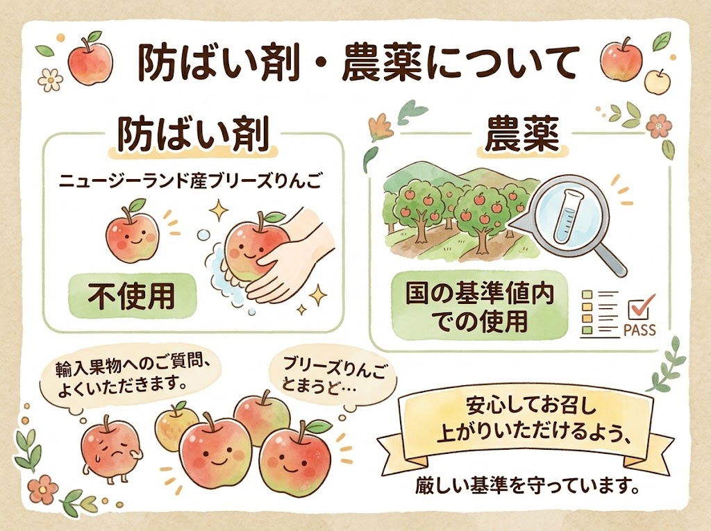 ニュージーランド産ブリーズりんごの防ばい剤・農薬について