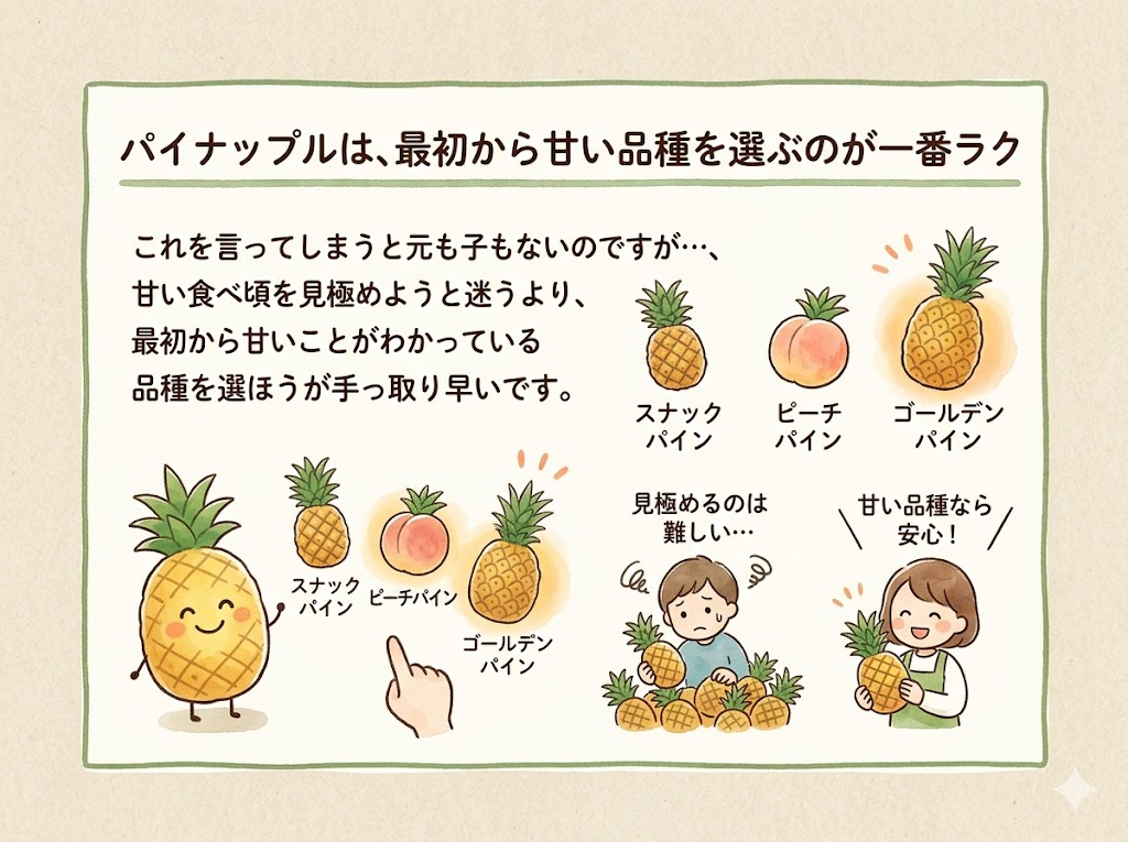 パイナップルは最初から甘い品種を選ぶのが一番ラク