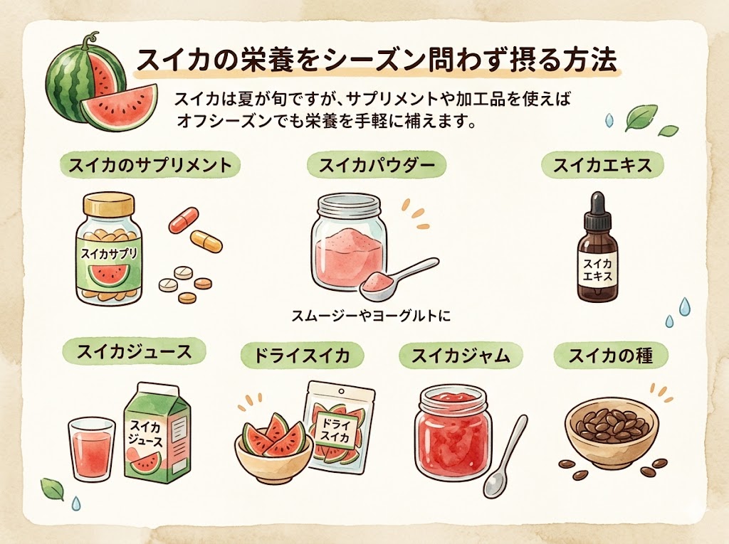 スイカの栄養をシーズン問わず摂る方法