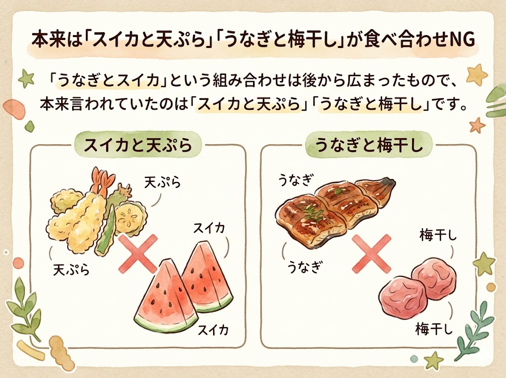 本来は「スイカと天ぷら」「うなぎと梅干し」が食べ合わせN
