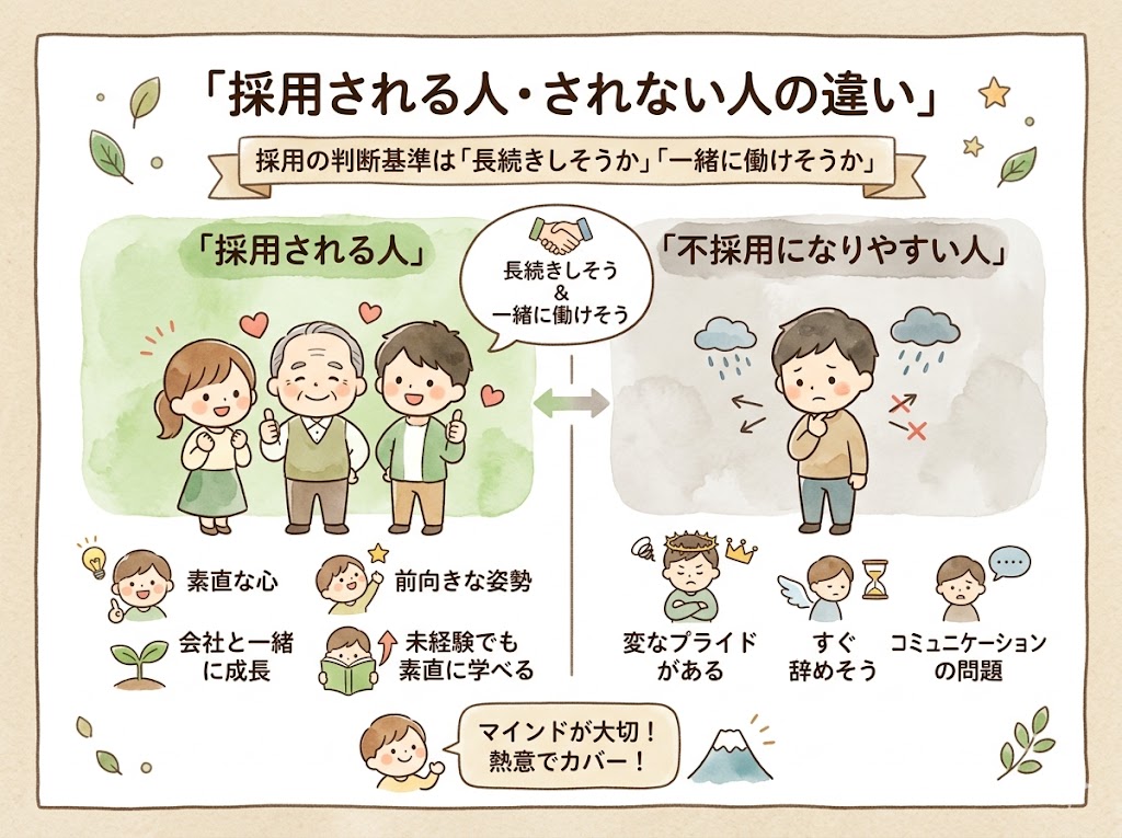 スーパーの面接で採用される人・されない人の違い