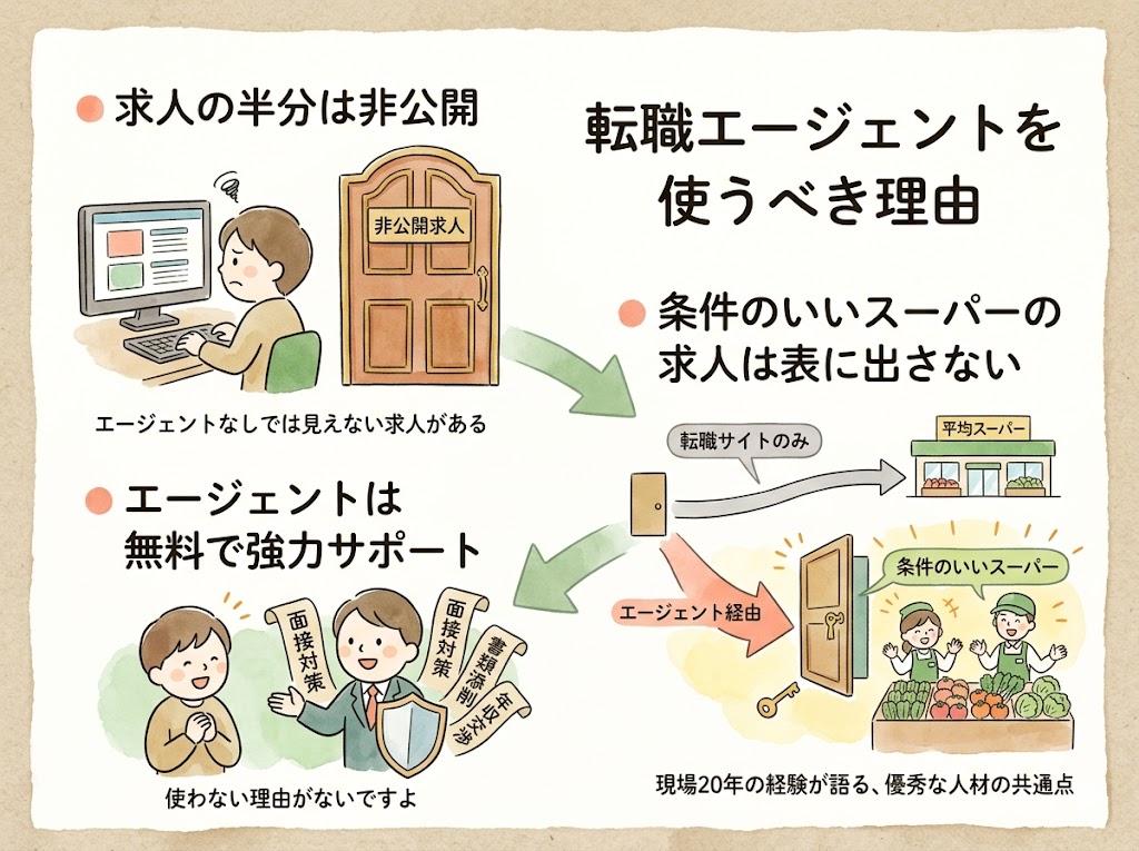 転職エージェントを使うべき理由