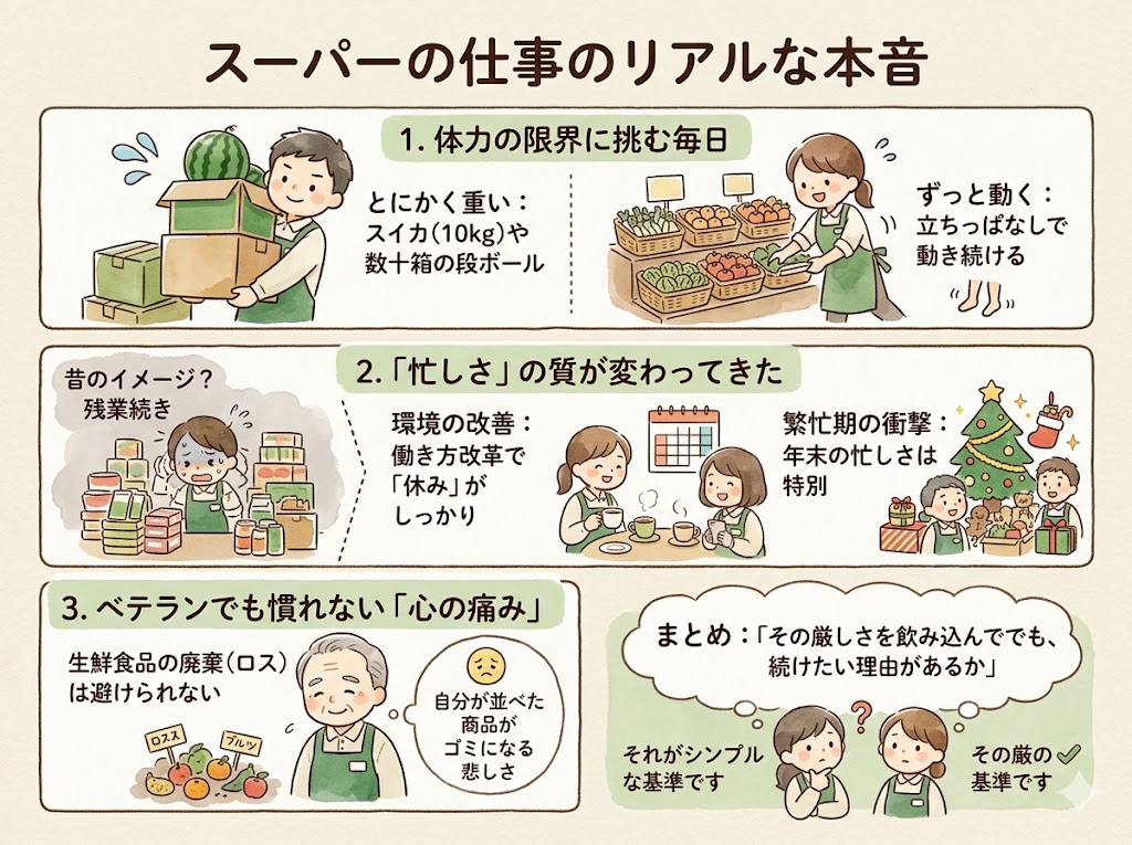 スーパーの仕事はきついが、それでも続けられる理由がある