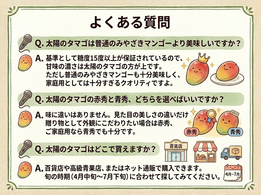 みやざきマンゴーと太陽のタマゴについての、よくある質問Q&A