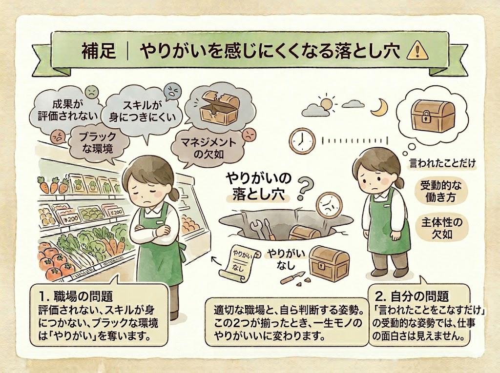 スーパーでのやりがいは「働くスーパー」と「本人の姿勢」で大きく変わる