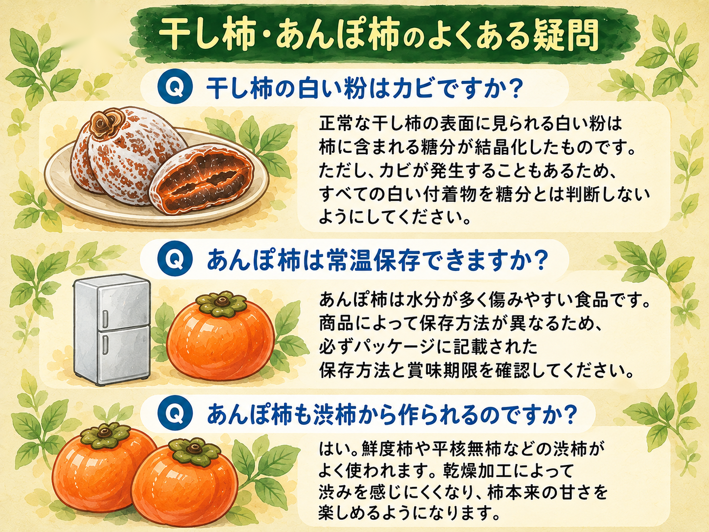 干し柿・あんぽ柿のよくある疑問