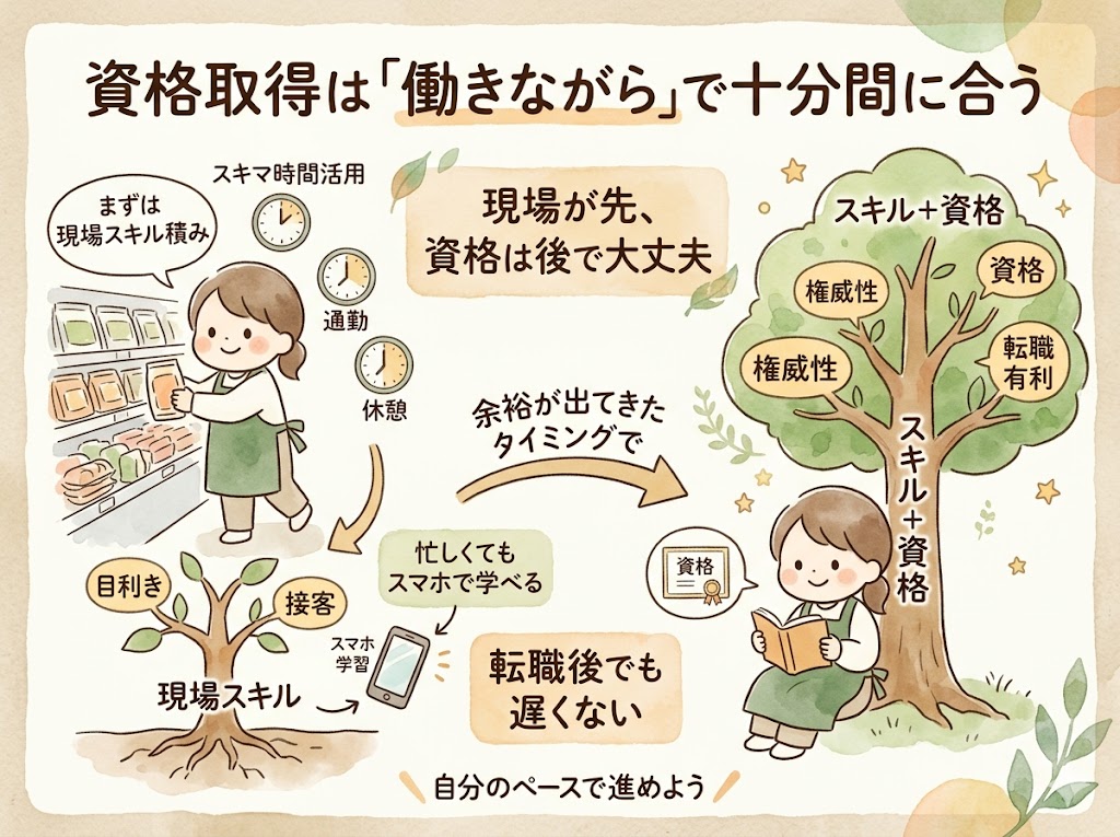 資格取得は後からでも遅くない