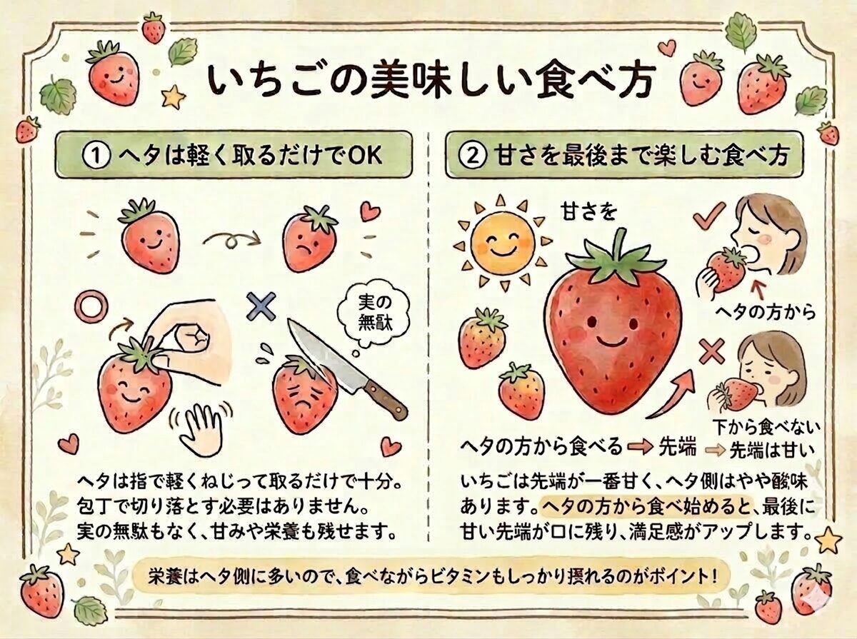 いちごの正しい食べ方｜最後までいちごを美味しく食べる方法