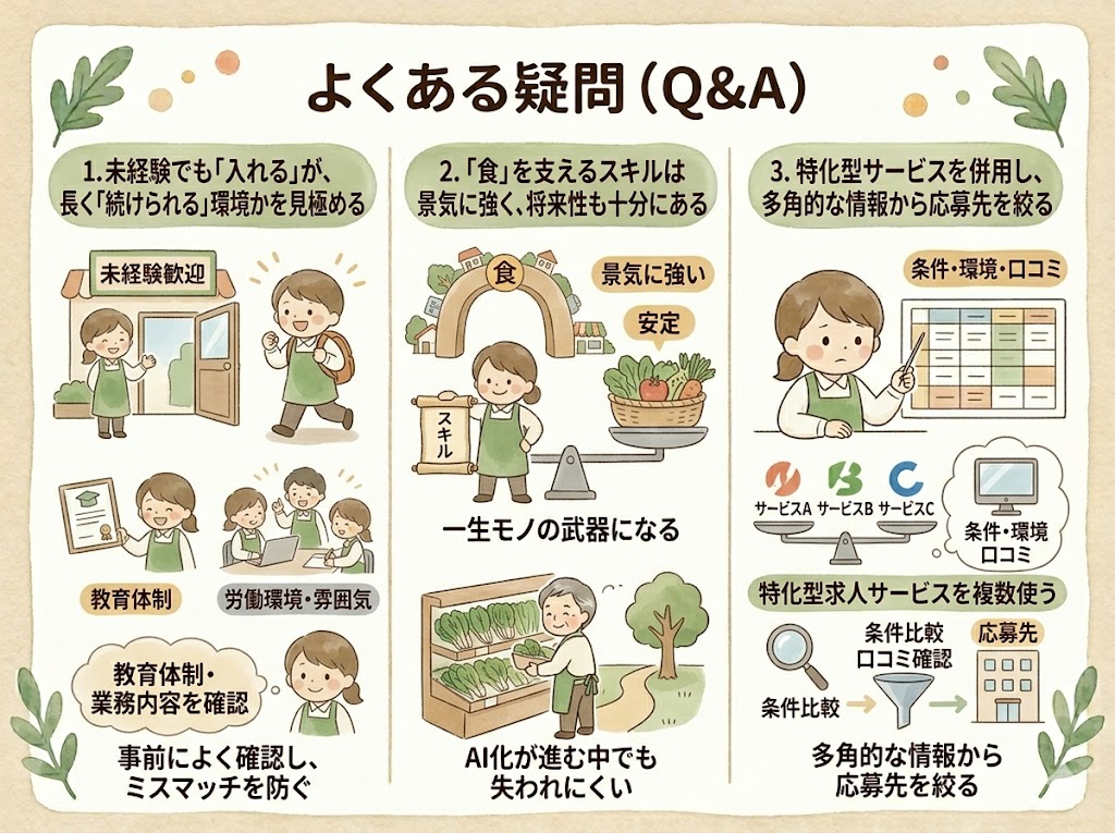 スーパーの仕事でよくある疑問（Q&A）