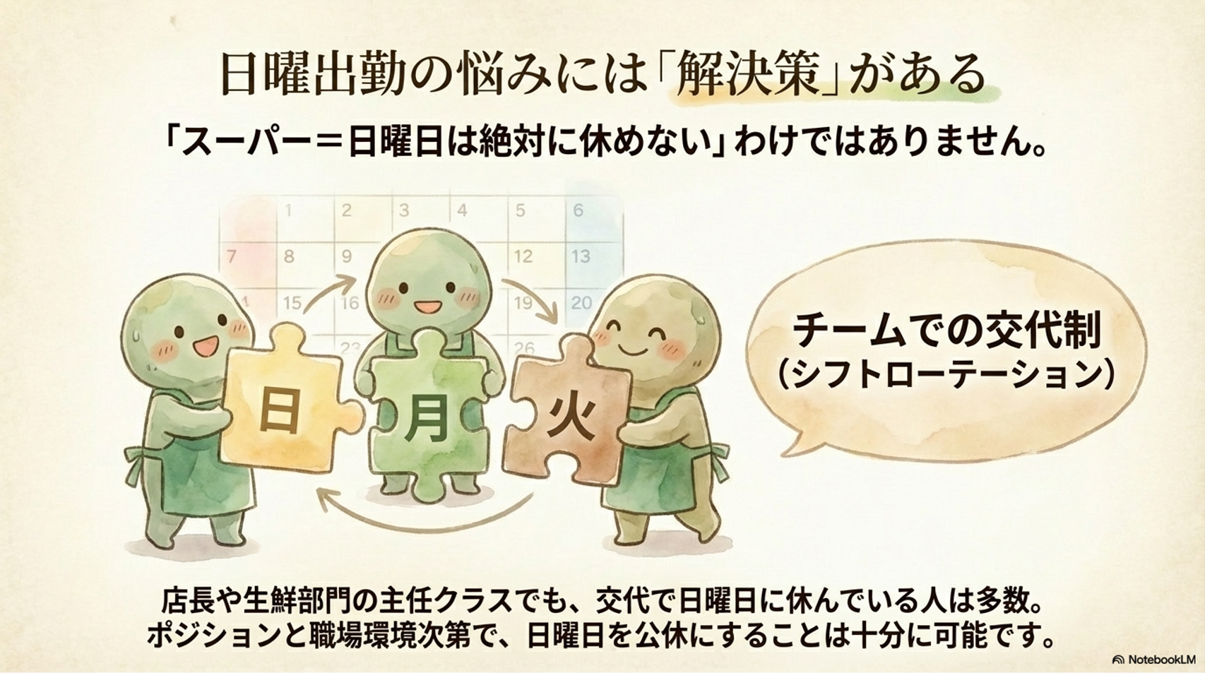 スーパーの日曜日出勤問題は解決できる