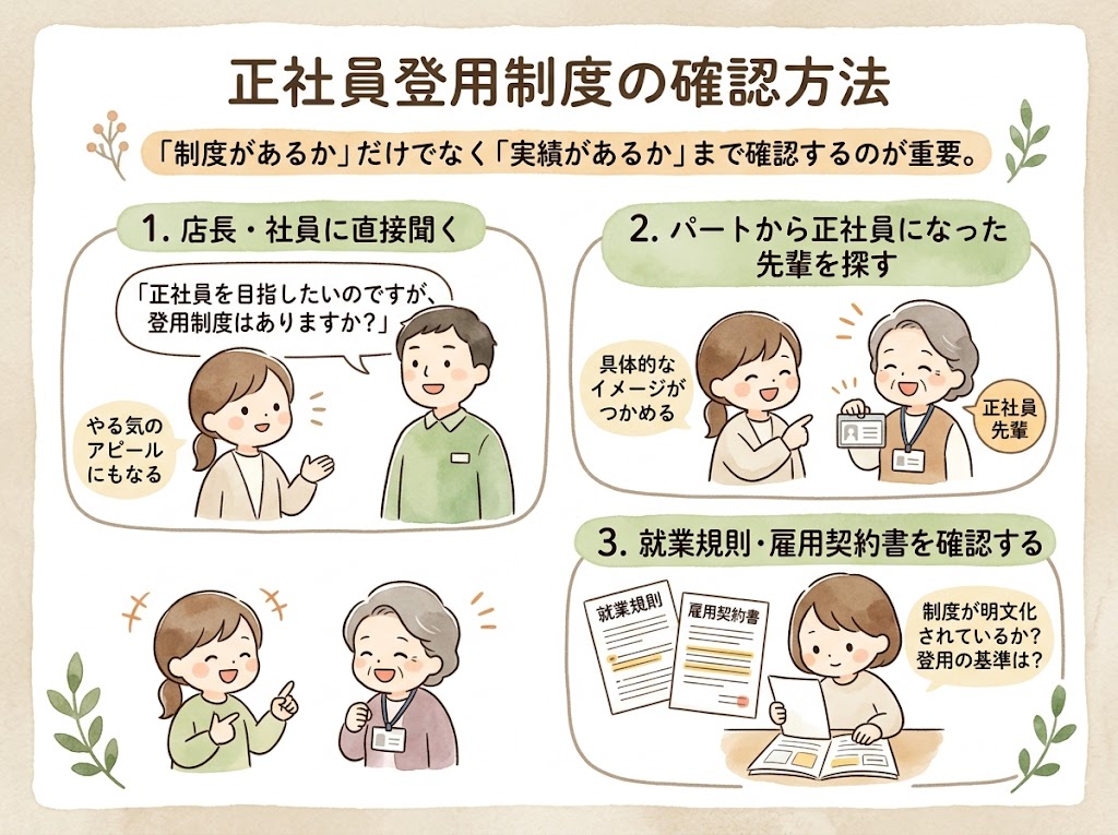 正社員登用制度の確認方法