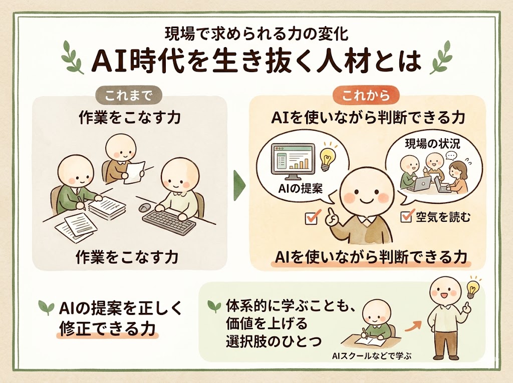 AI時代に現場で生き残るのはどんな人か