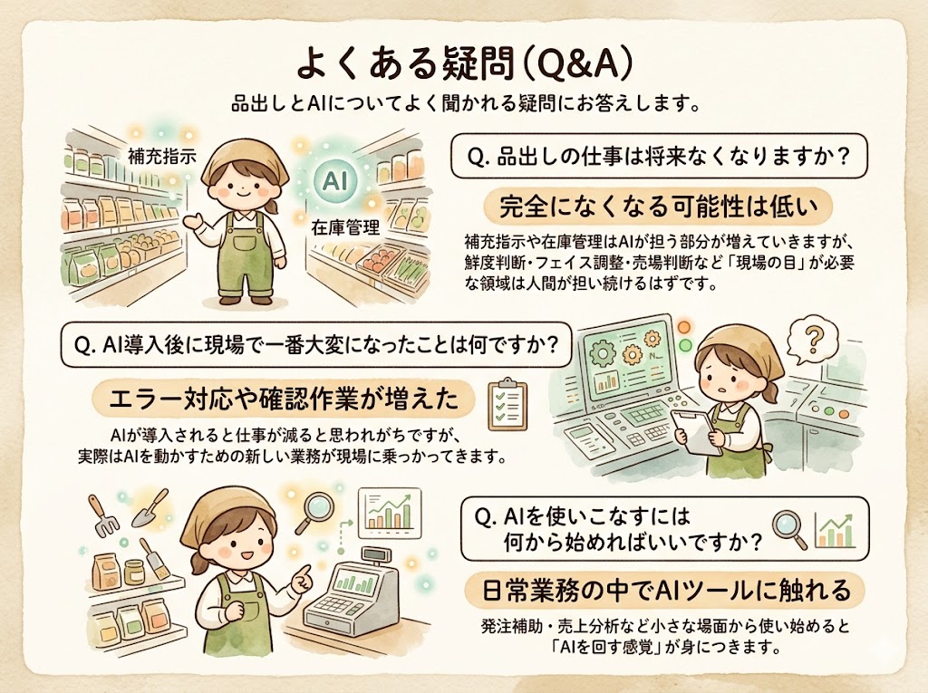 品出しとAIについてよく聞かれる疑問にお答えします。