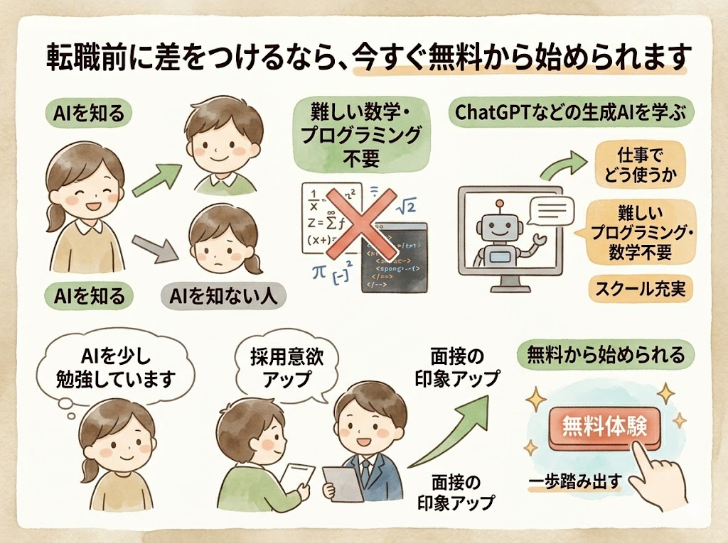 転職前に差をつけるなら、AIスクールで学ぶのもおすすめ