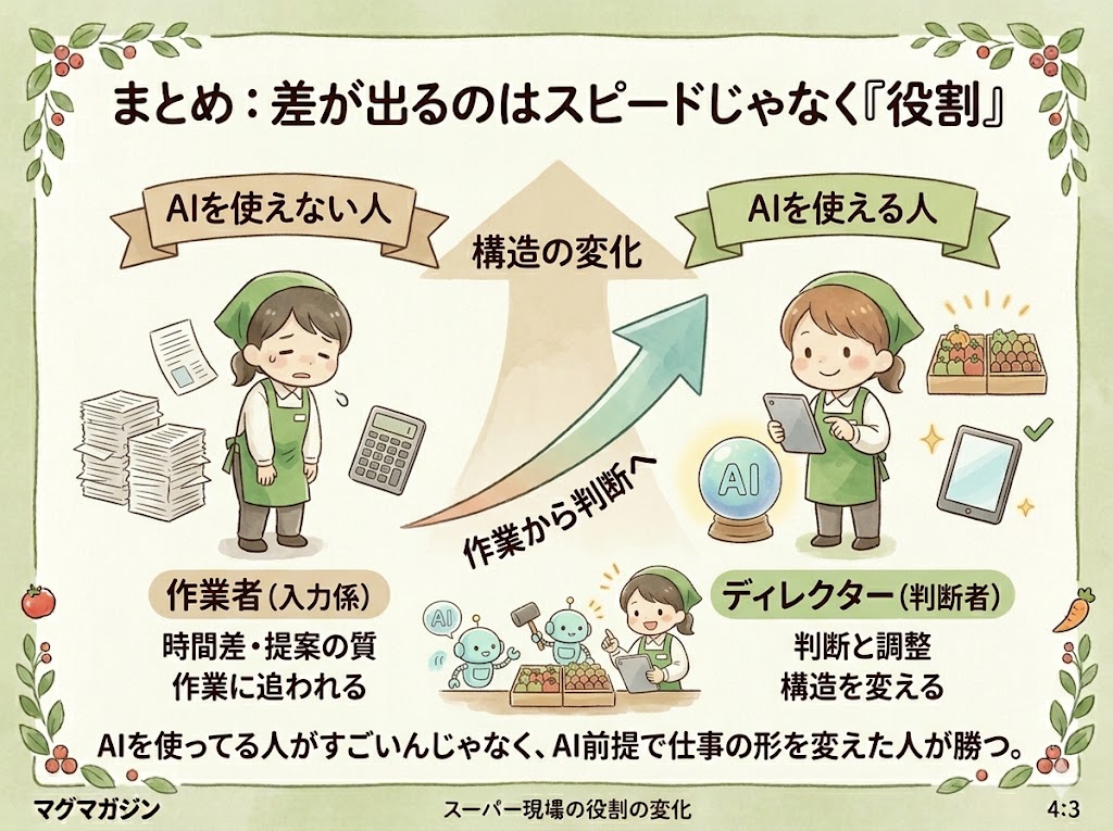まとめ：AIを使って差が出るのはスピードじゃなく「役割」
