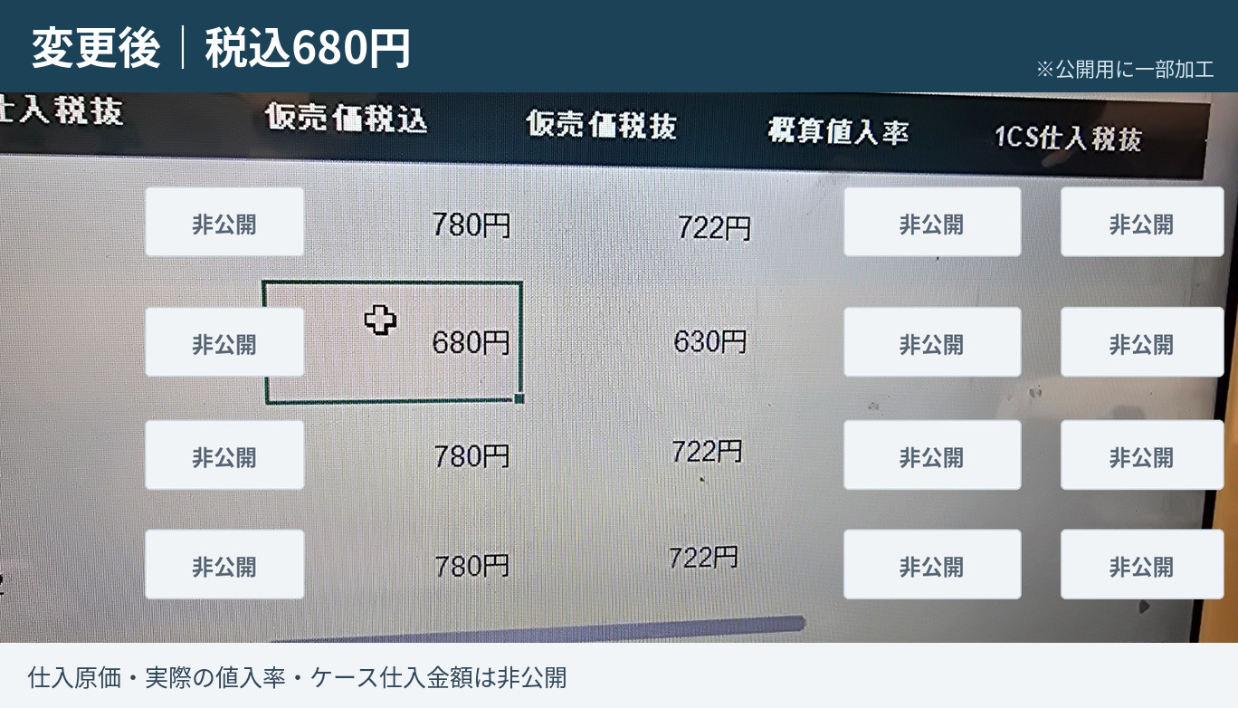 同じExcelの操作画面で税込売価を680円に変更。税抜売価も連動して更新された様子